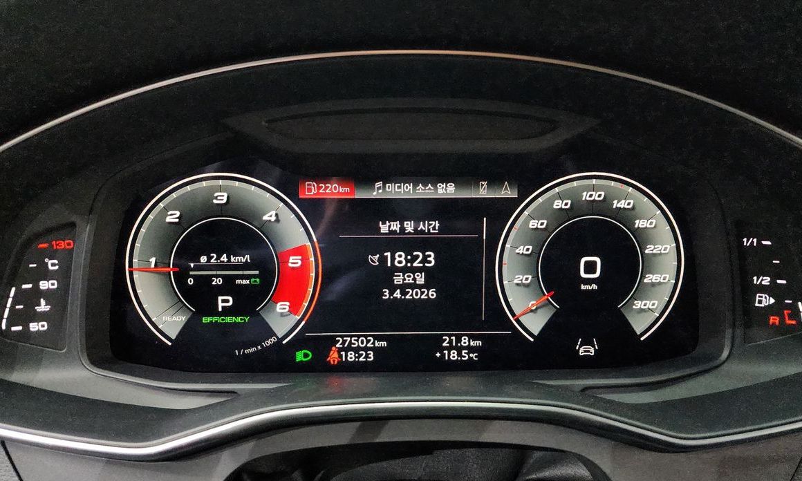 Audi A6 2021