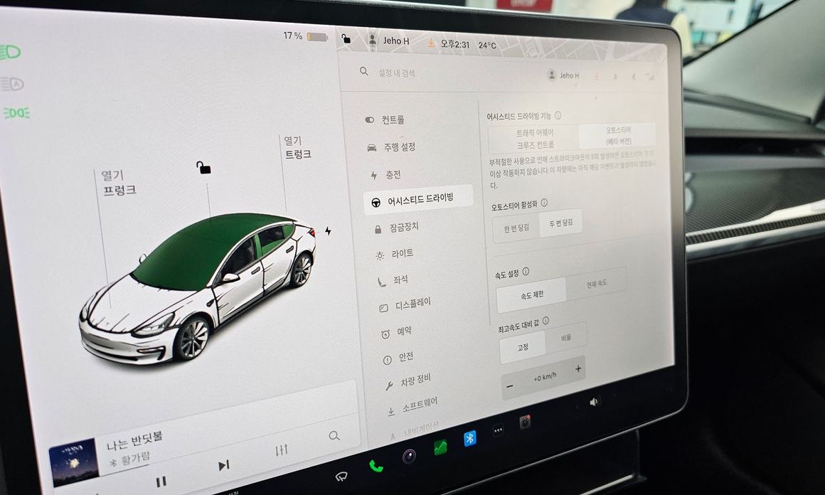 Tesla Model 3 2021