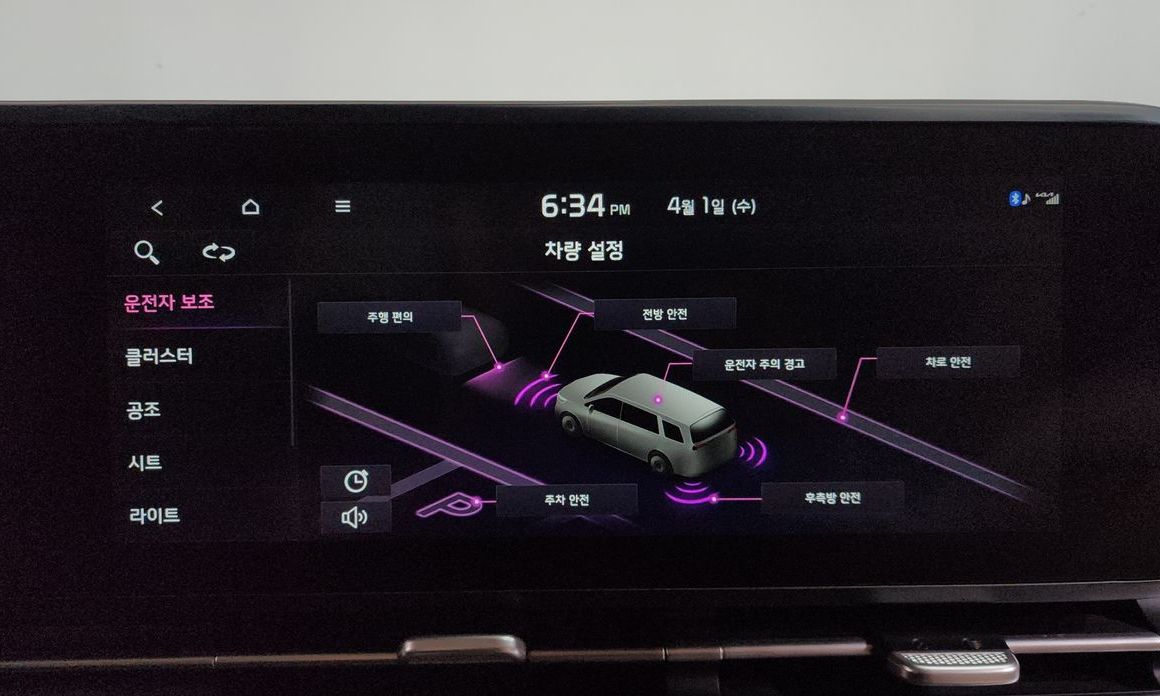 Kia Canival 2021