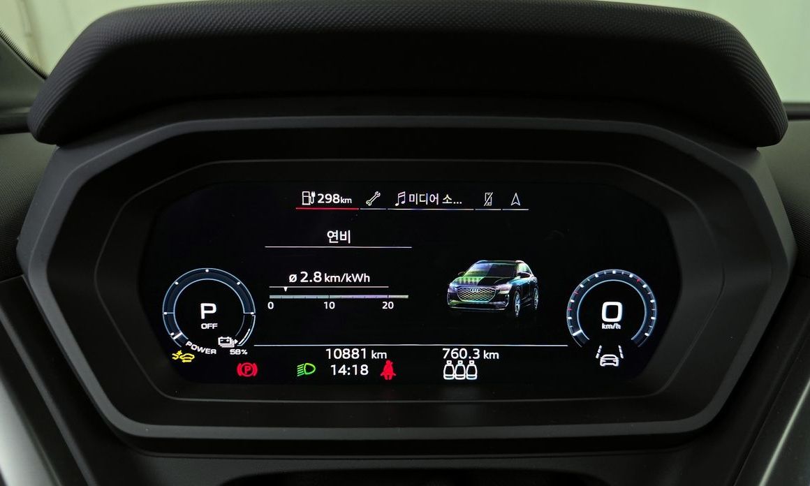 Audi Q4 e-tron 2025