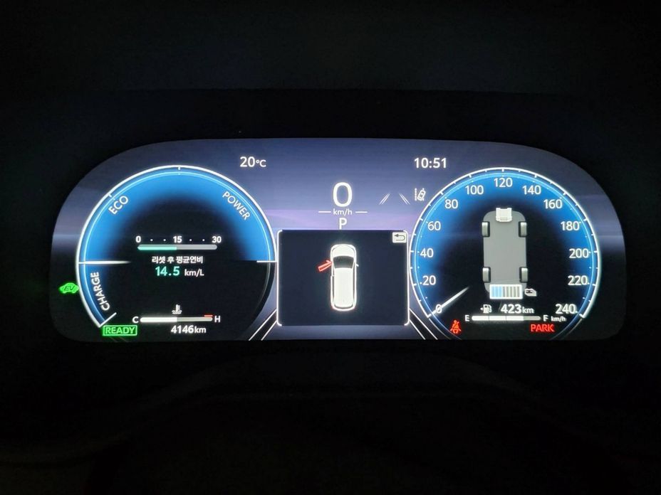 Toyota Sienna 2025
