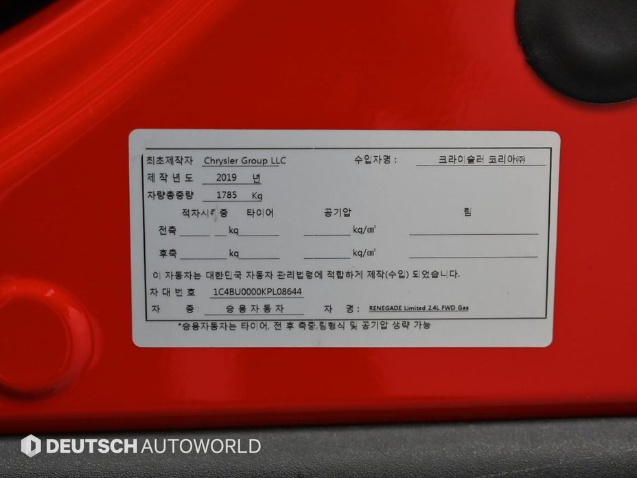 Jeep Renegade 2019