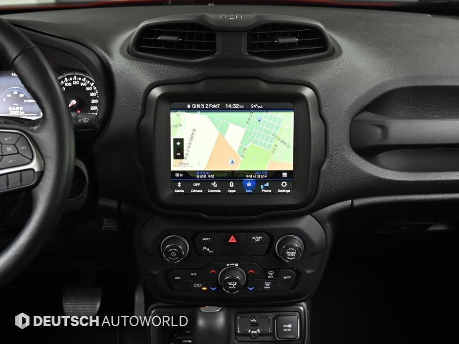 Jeep Renegade 2019