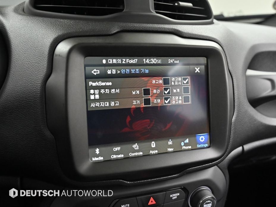 Jeep Renegade 2019
