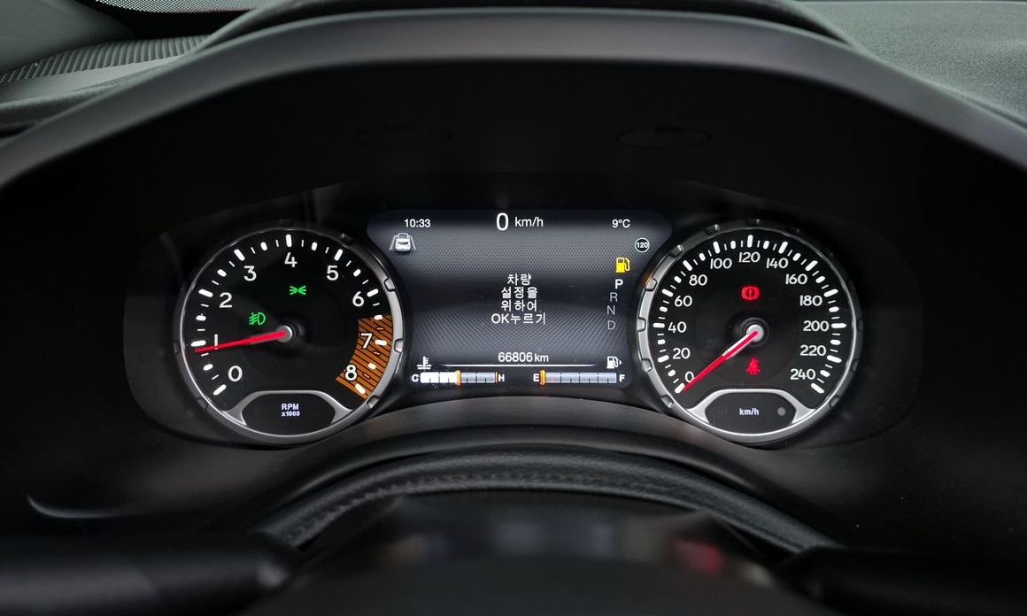 Jeep Renegade 2019
