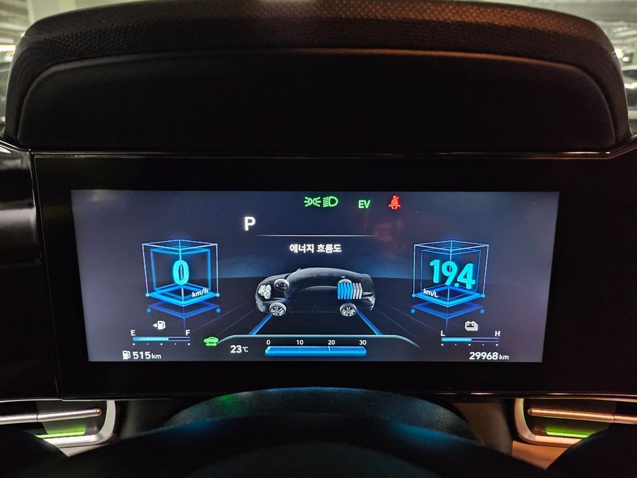Hyundai AVANTE 2021