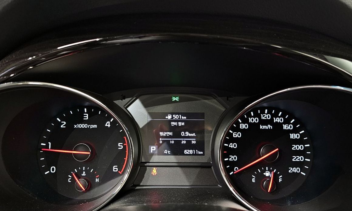 Kia Canival 2020