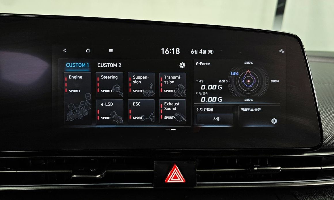 Hyundai AVANTE 2022