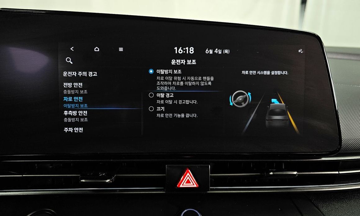 Hyundai AVANTE 2022