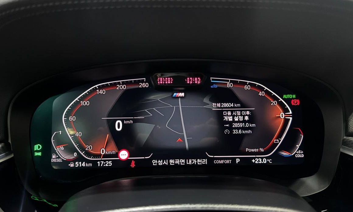 BMW 5-Series 2022