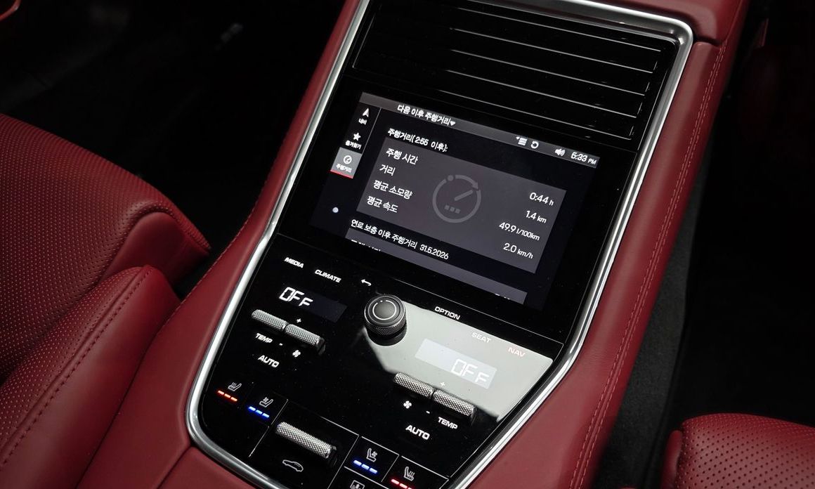Porsche Panamera 2023