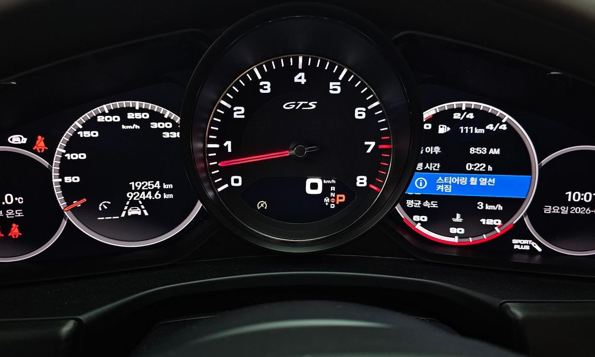 Porsche Panamera 2023