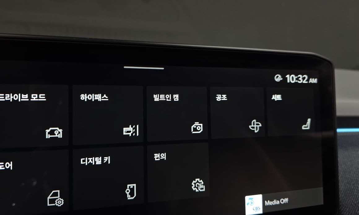 Kia EV3 2025