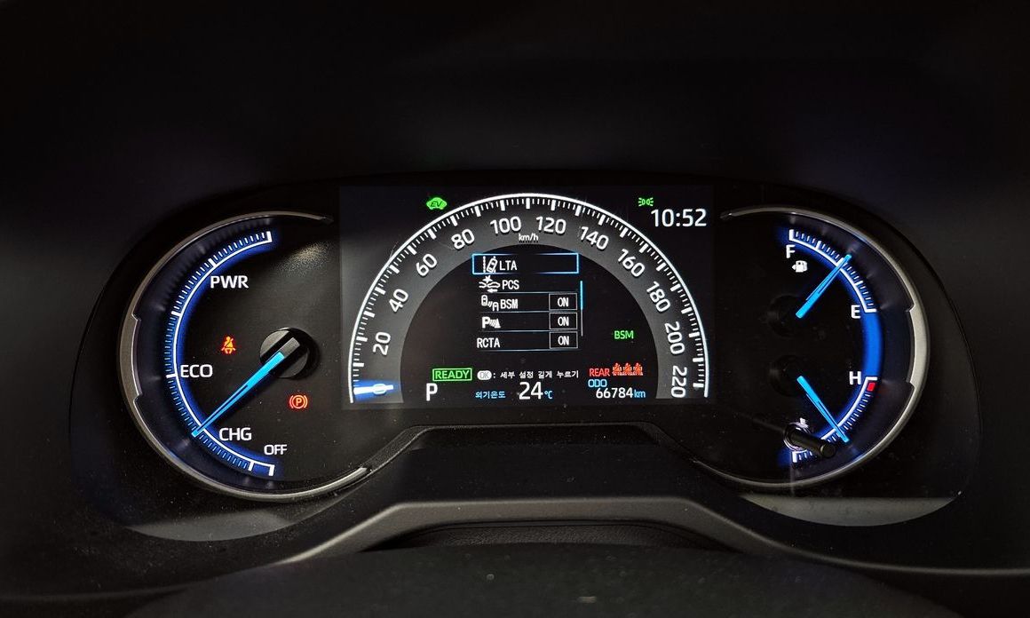 Toyota RAV4 2022