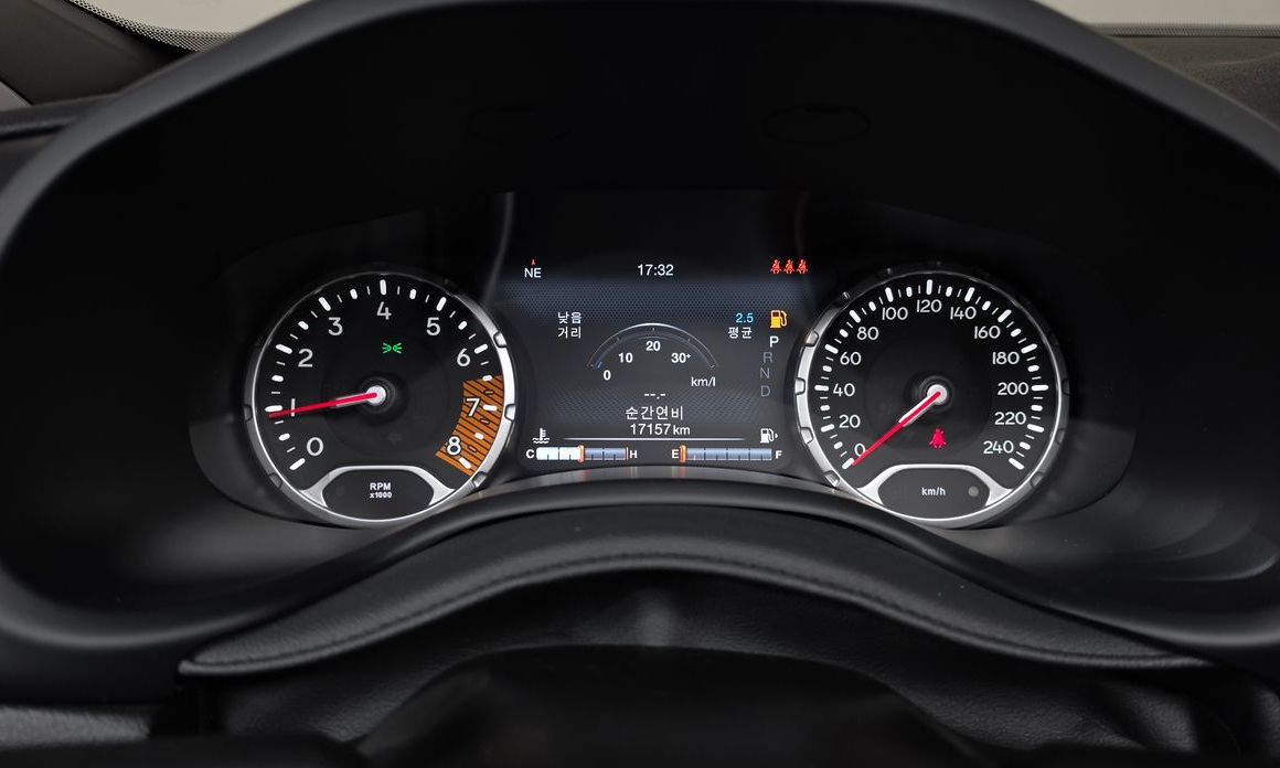 Jeep Renegade 2021
