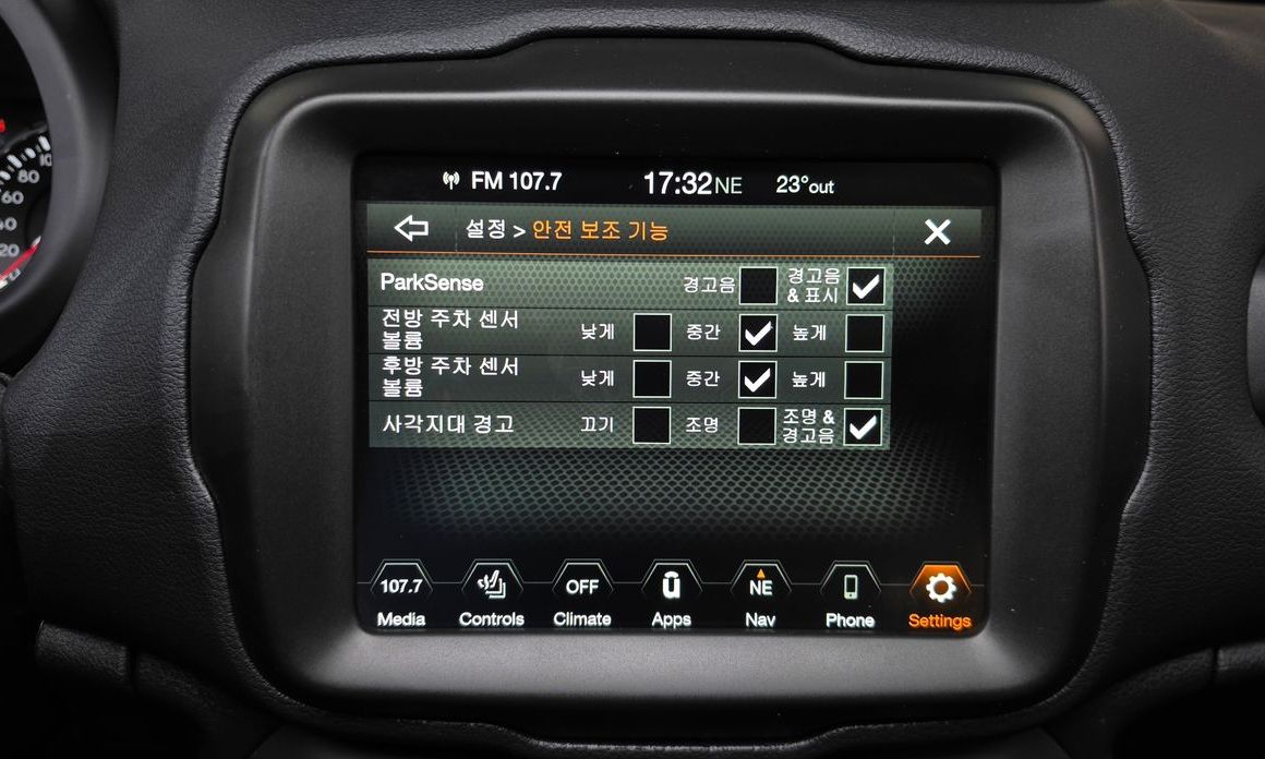 Jeep Renegade 2021