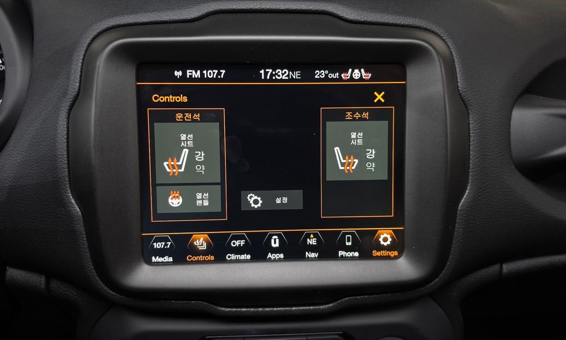 Jeep Renegade 2021