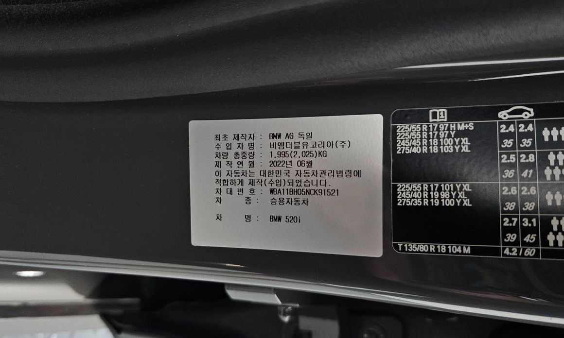 BMW 5-Series 2022