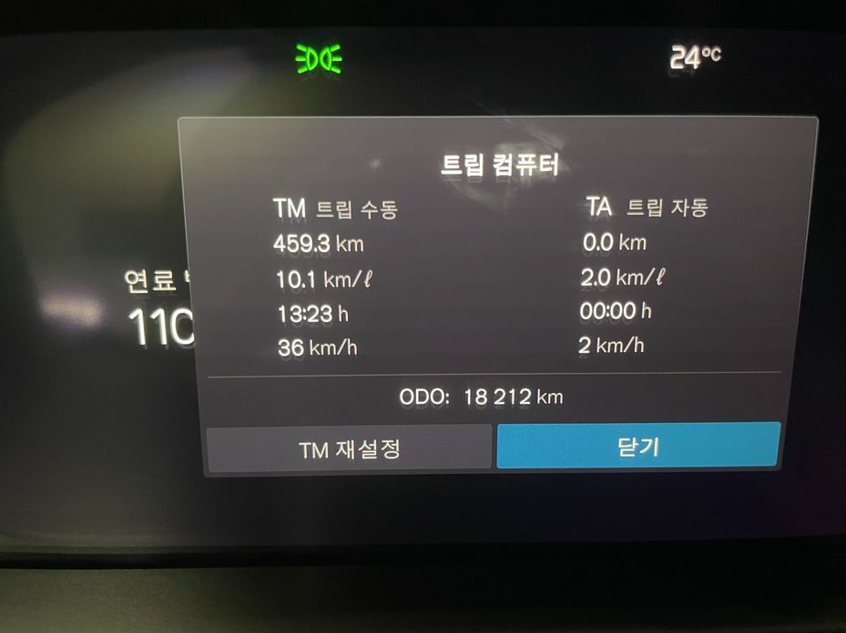 Volvo V60 2024