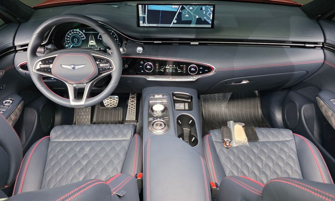 Genesis GV70 2022
