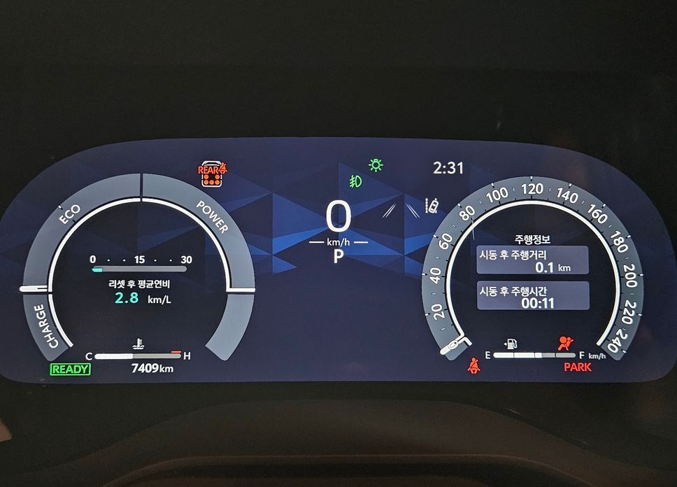 Toyota Sienna 2025