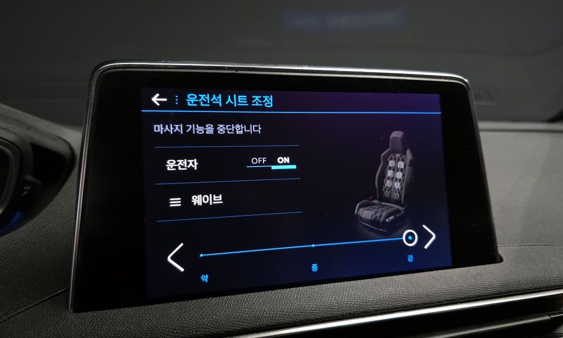 Peugeot 3008 2024