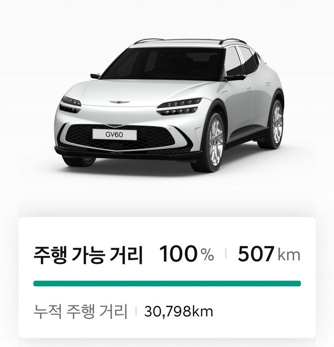 Genesis GV60 2022