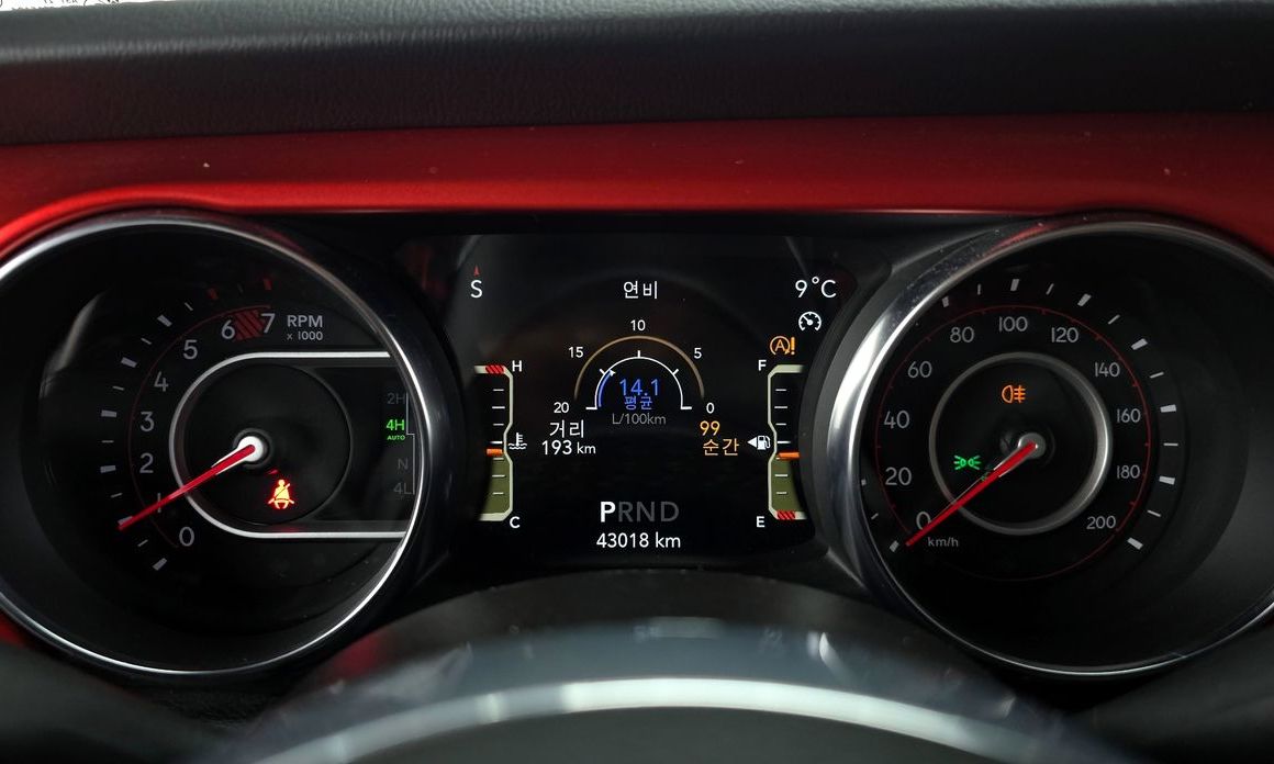 Jeep Wrangler 2021