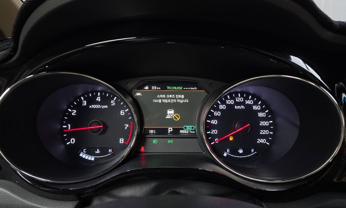 Kia Canival 2019