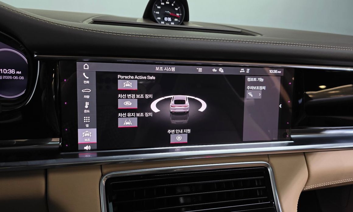Porsche Panamera 2021