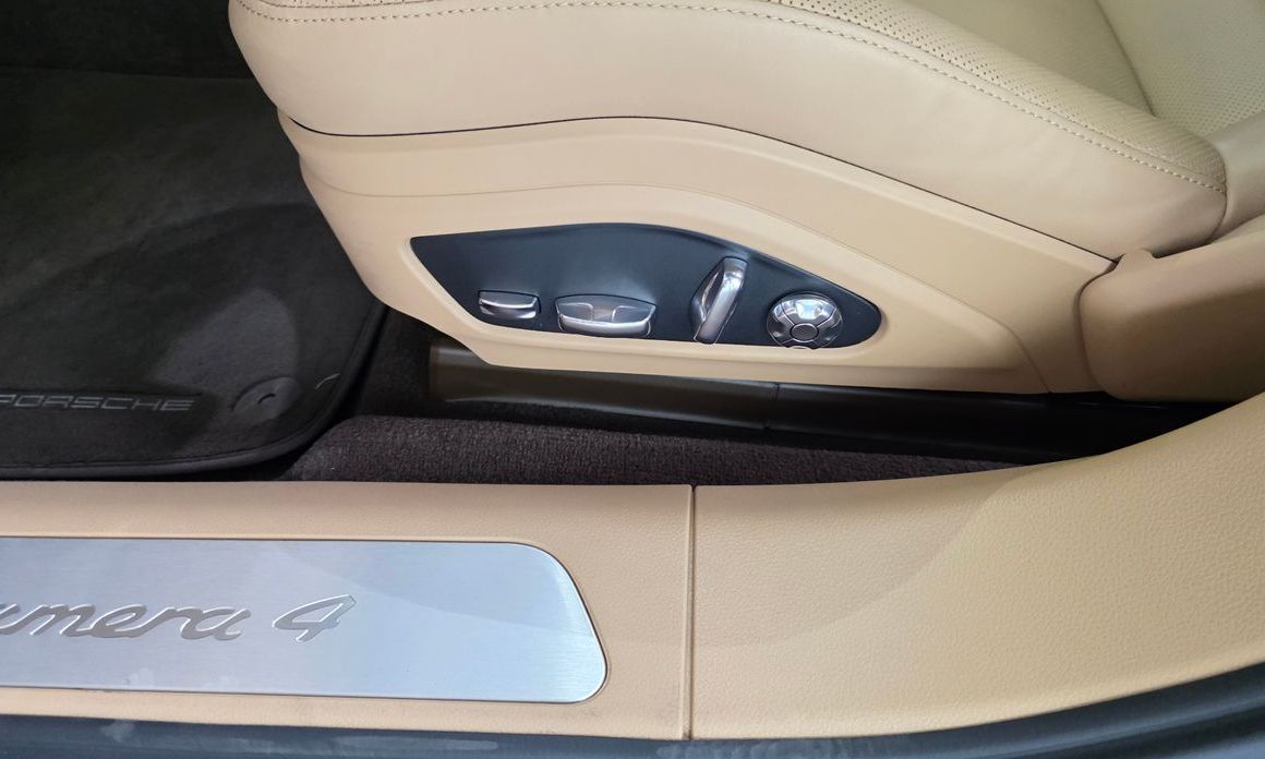 Porsche Panamera 2021