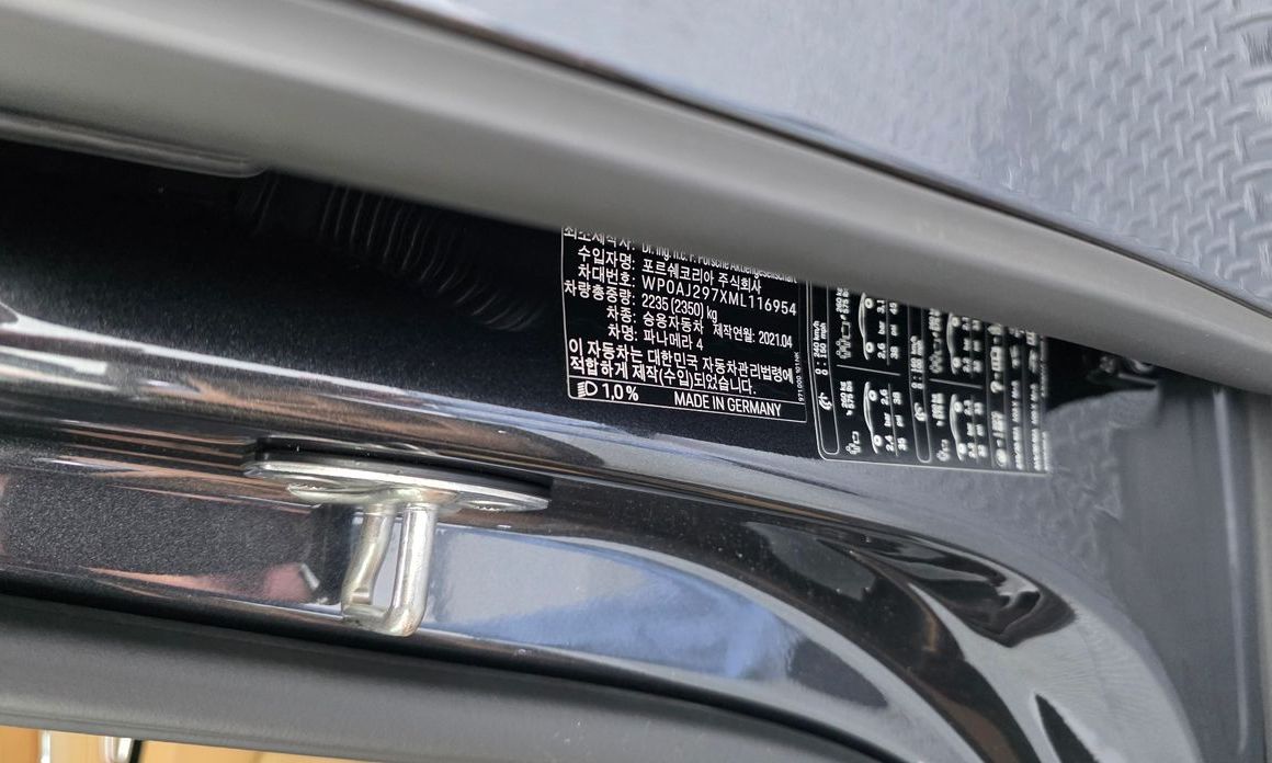 Porsche Panamera 2021