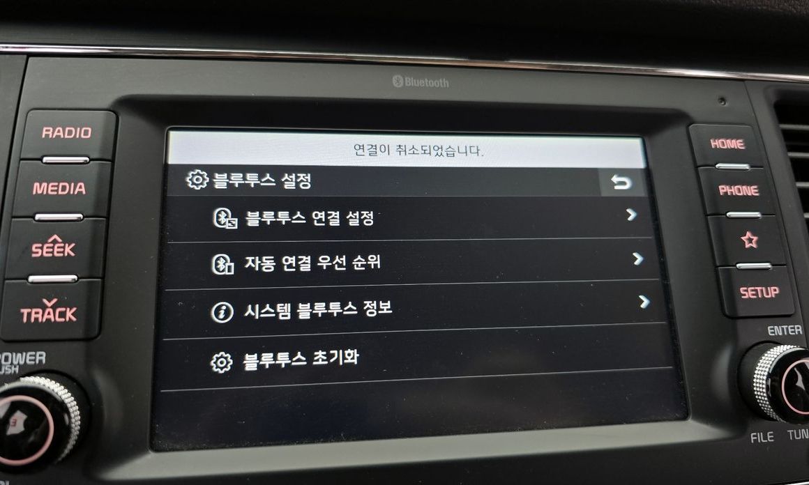 Kia Canival 2020