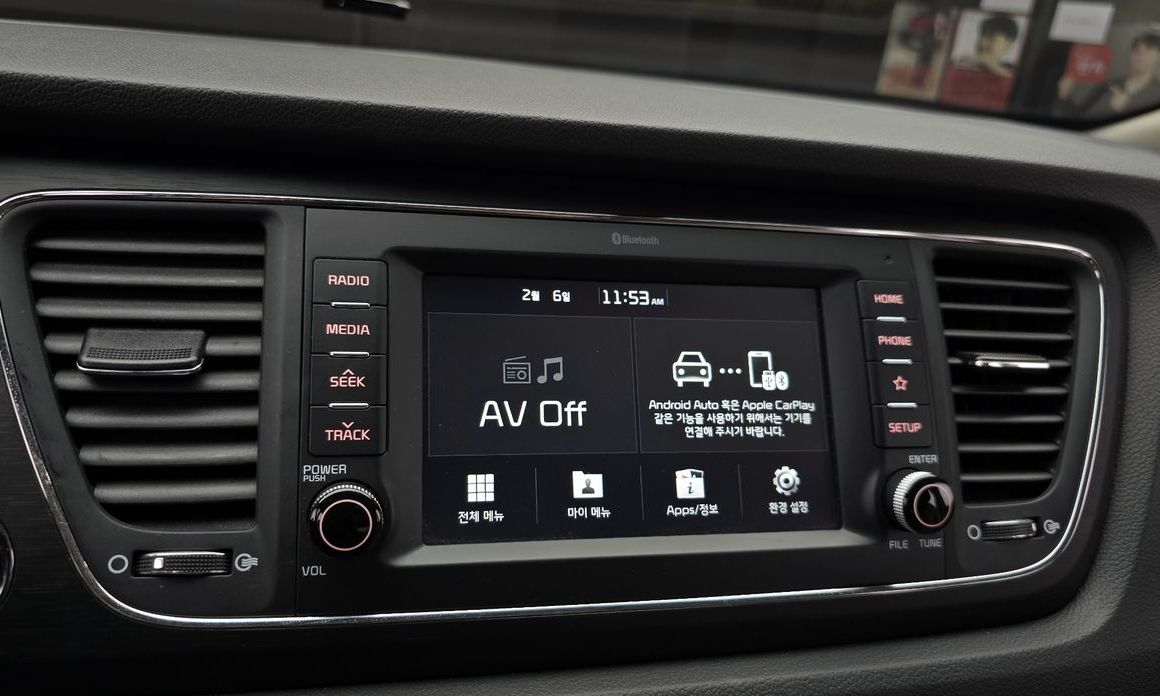 Kia Canival 2020
