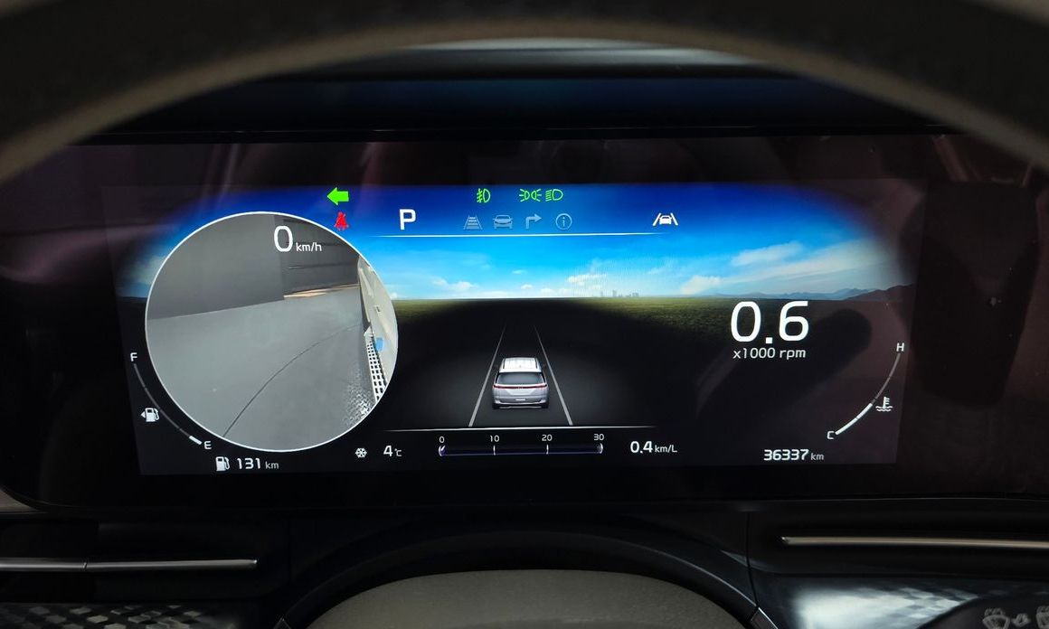 Kia Canival 2021