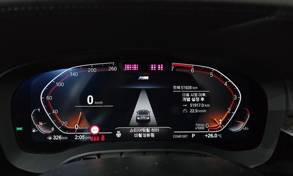 BMW 5-Series 2021