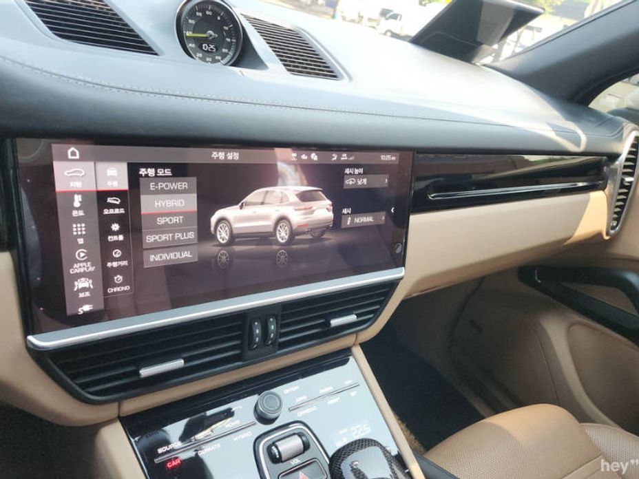 Porsche Cayenne 2021