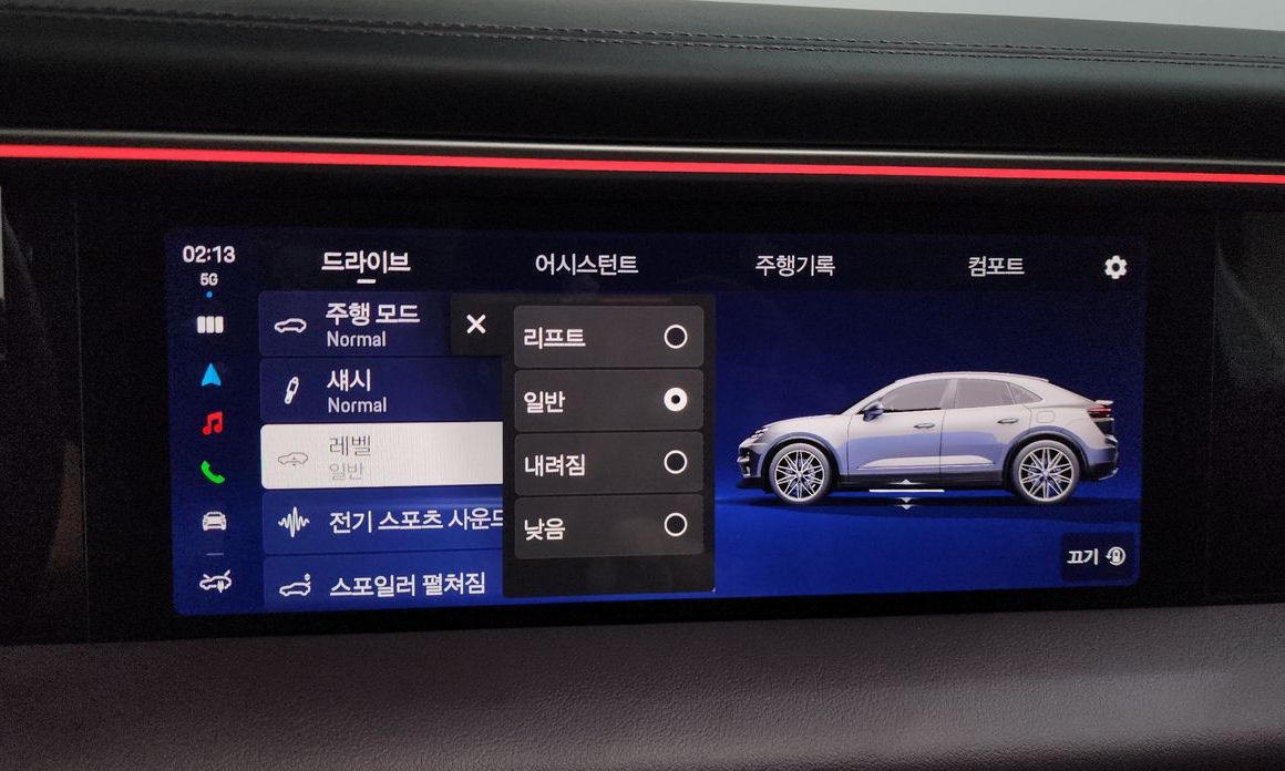 Porsche Macan 2025