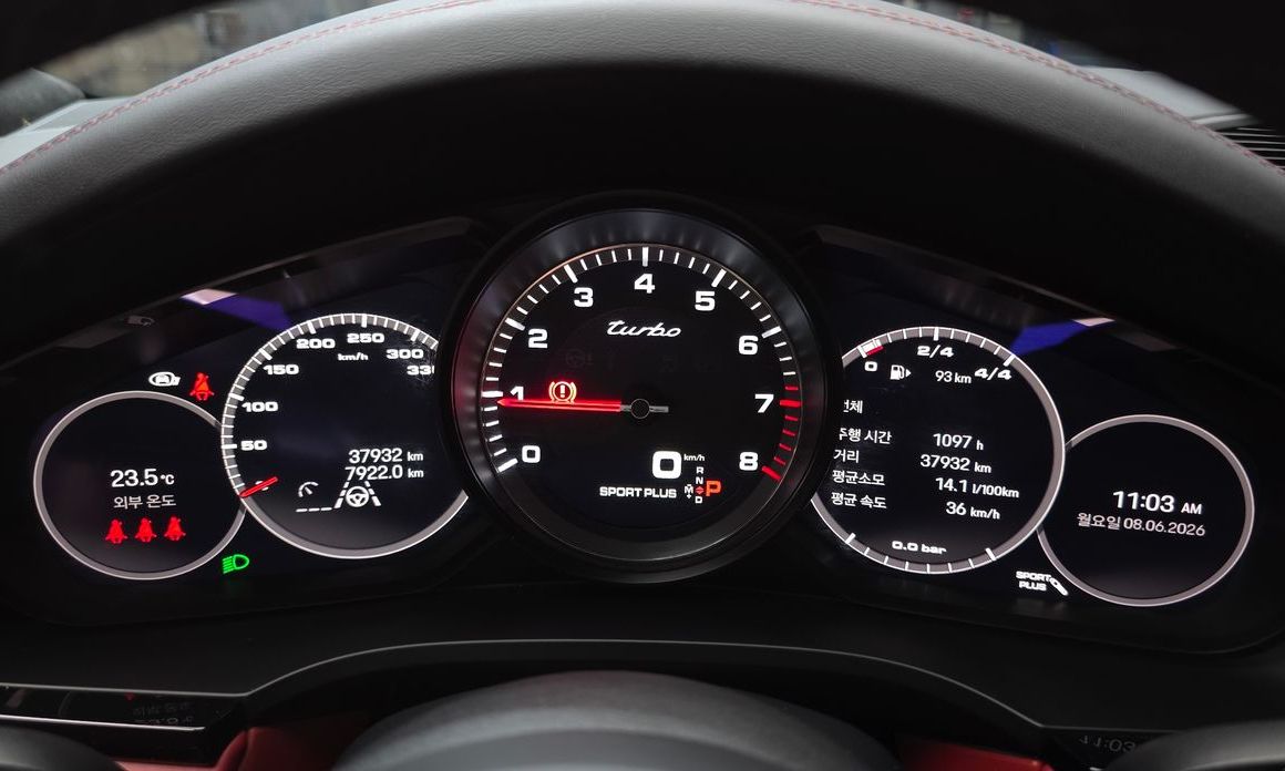 Porsche Cayenne 2023