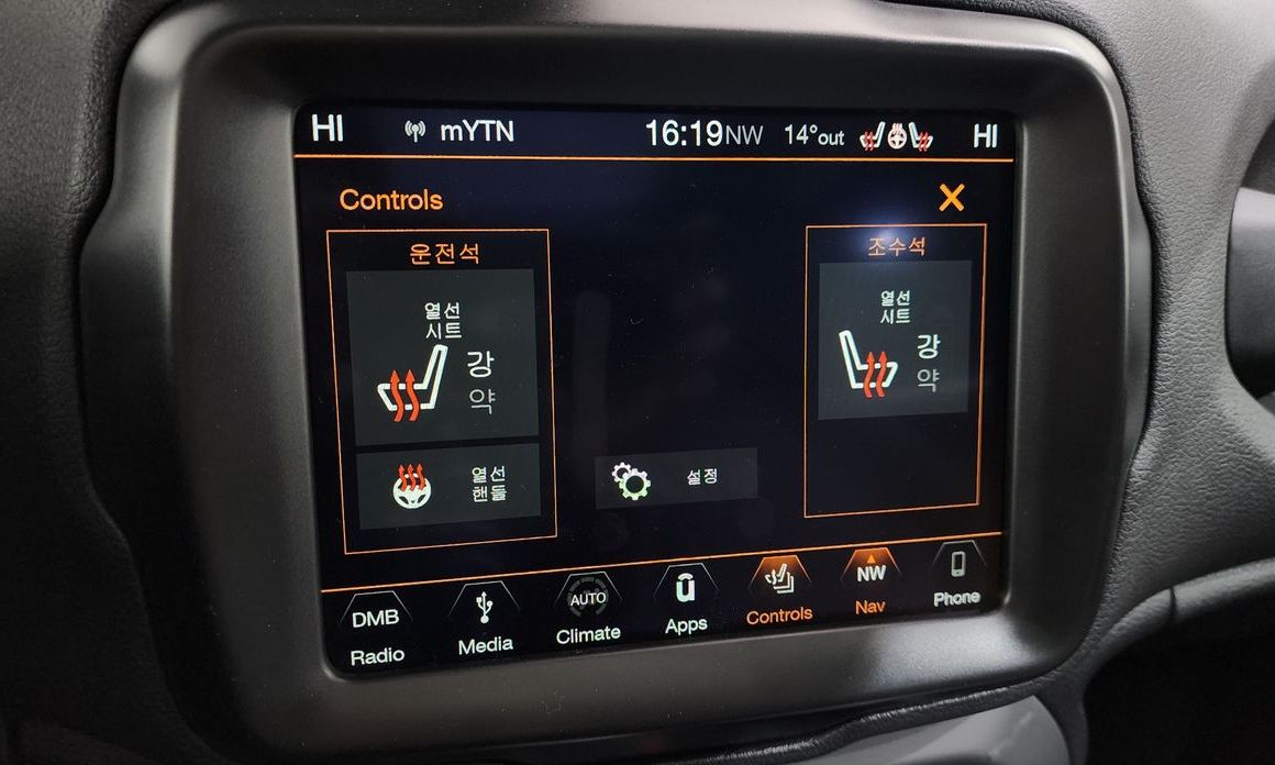 Jeep Renegade 2018