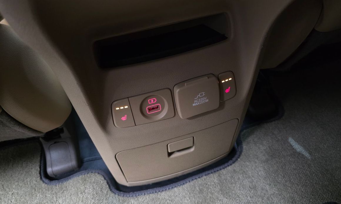 Kia Canival 2020