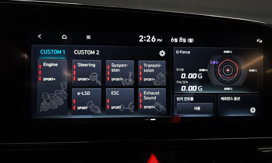 Hyundai AVANTE 2022