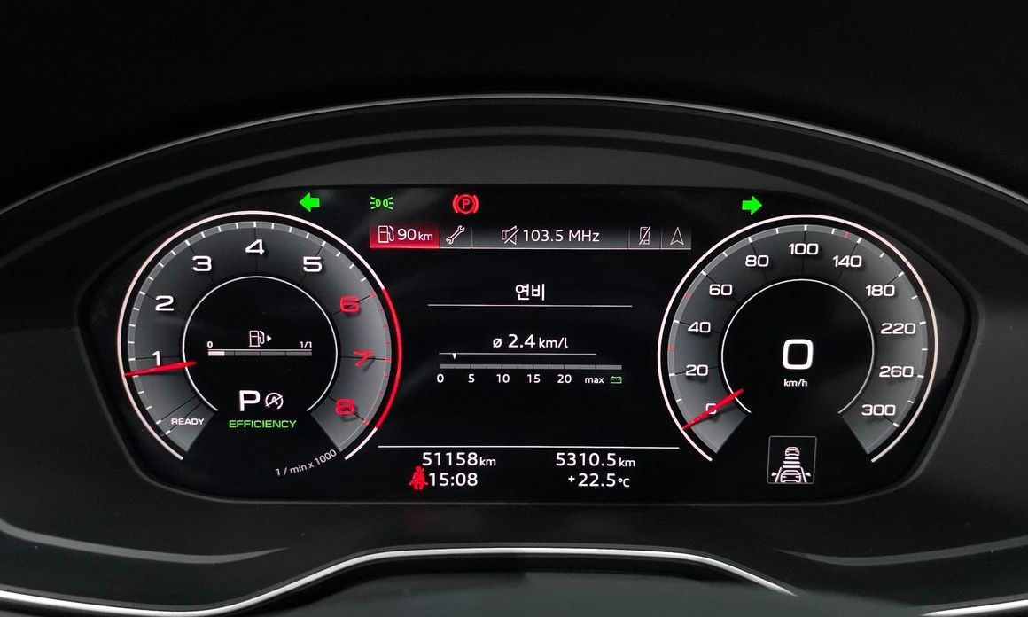 Audi A4 2023