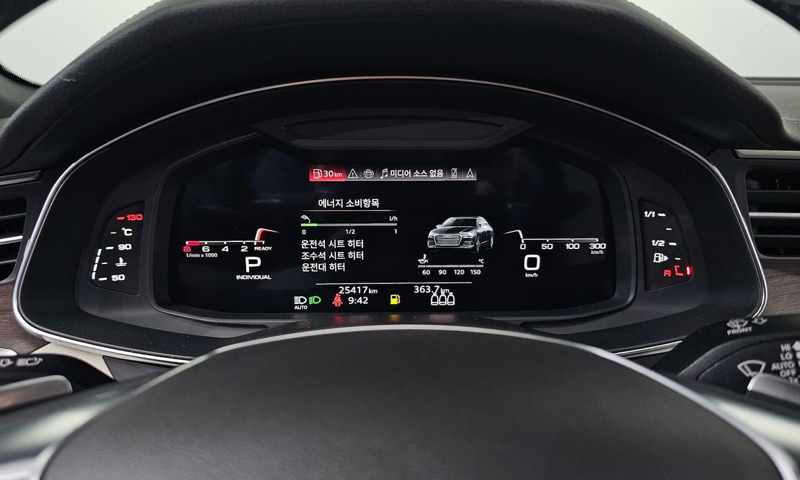 Audi A6 2025