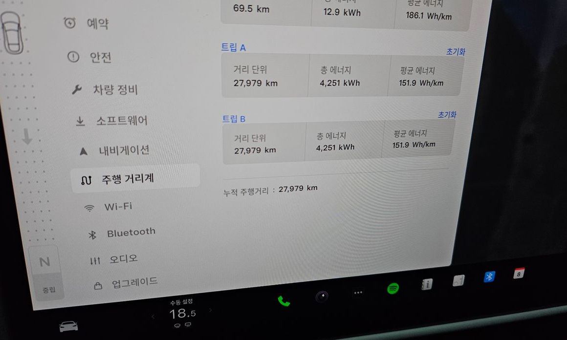 Tesla Model S 2023