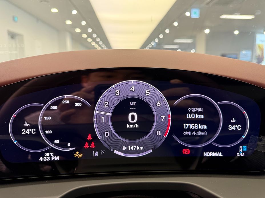 Porsche Panamera 2024