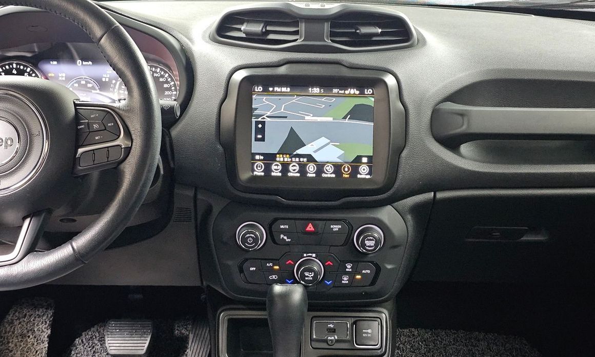 Jeep Renegade 2021