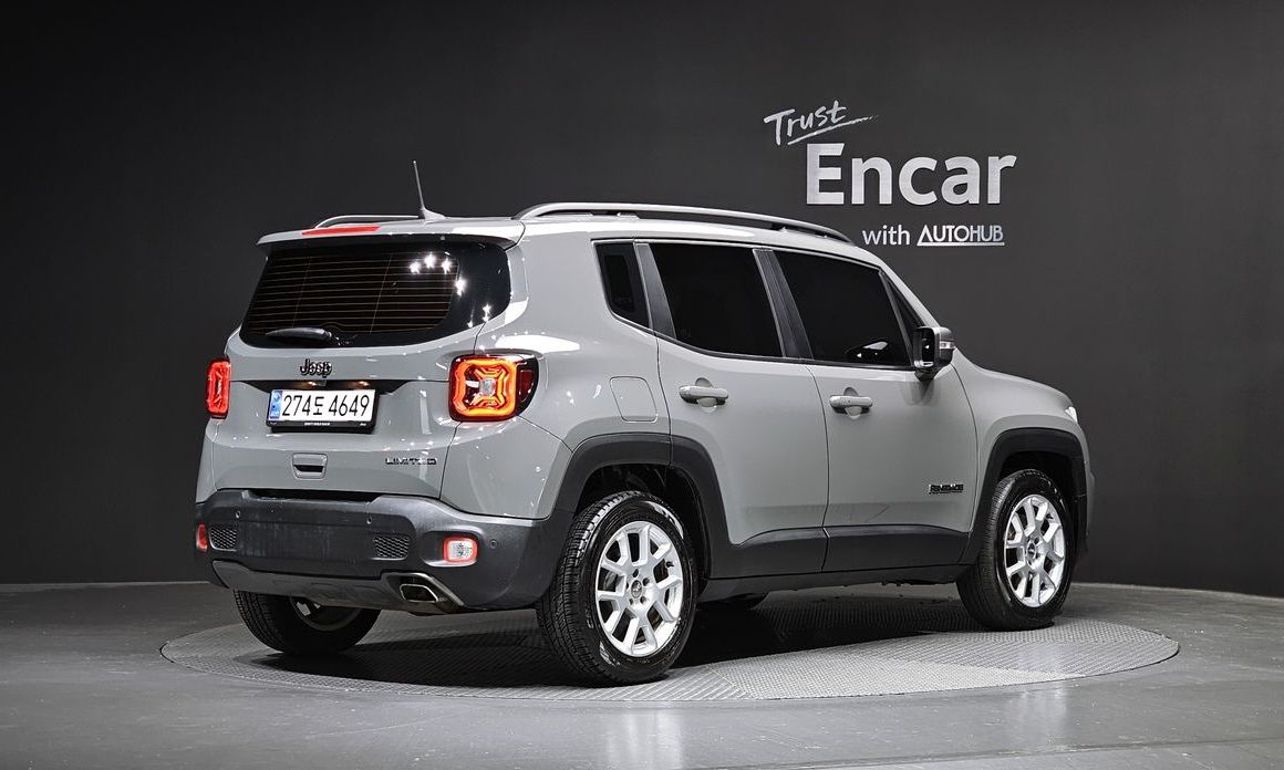 Jeep Renegade 2021