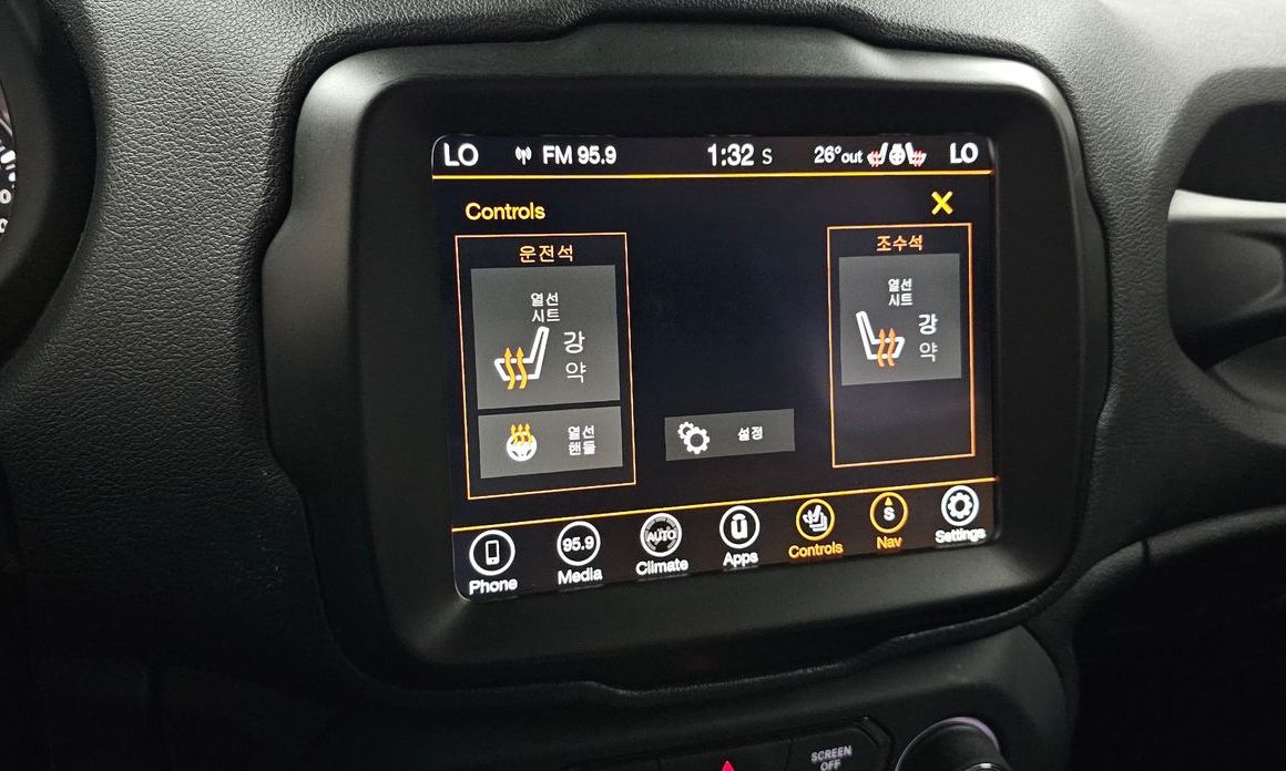 Jeep Renegade 2021