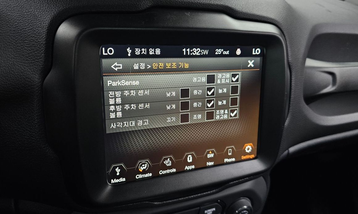 Jeep Renegade 2022